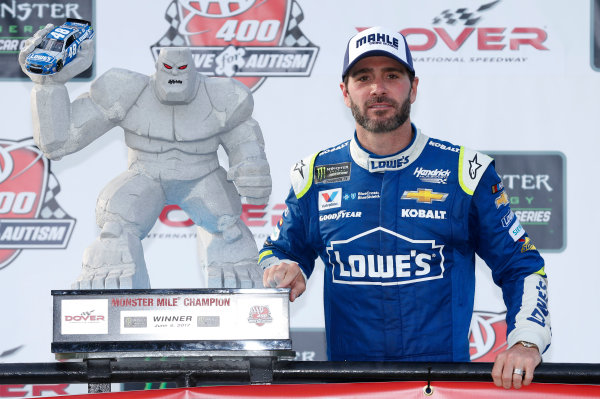 Monster Energy NASCAR Cup Series
AAA 400 Drive for Autism
Dover International Speedway, Dover, DE USA
Sunday 4 June 2017
Jimmie Johnson, Hendrick Motorsports, Lowe's Chevrolet SS
World Copyright: Matthew T. Thacker
LAT Images
ref: Digital Image 17DOV1mt1939 Monster Energy NASCAR Cup Series
AAA 400 Drive for Autism
Dover International Speedway, Dover, DE USA
Sunday 4 June 2017
Jimmie Johnson, Hendrick Motorsports, Lowe's Chevrolet SS
World Copyright: Matthew T. Thacker
LAT Images
ref: Digital Image 17DOV1mt1939